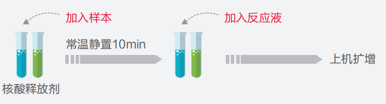 fpay钱包 -轻松支付,放心选择