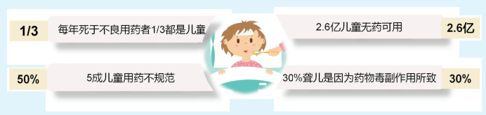 fpay钱包 -轻松支付,放心选择