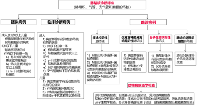fpay钱包 -轻松支付,放心选择