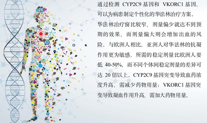 fpay钱包 -轻松支付,放心选择