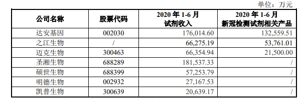 fpay钱包 -轻松支付,放心选择