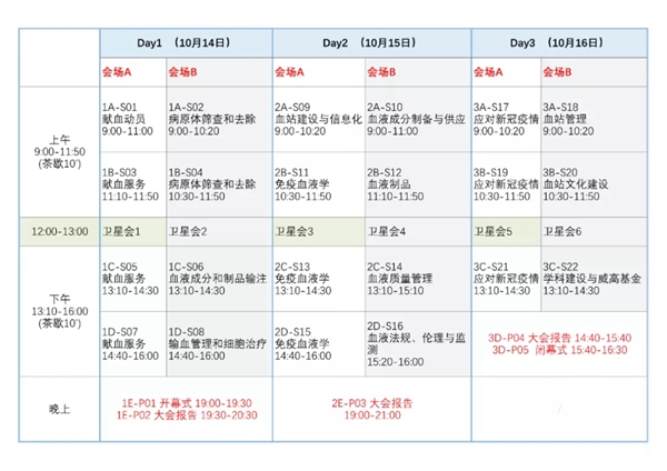 fpay钱包 -轻松支付,放心选择