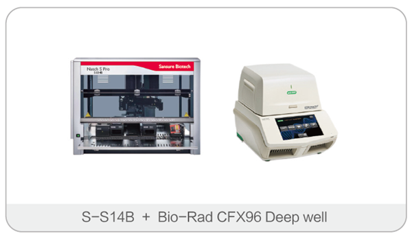 fpay钱包 -轻松支付,放心选择