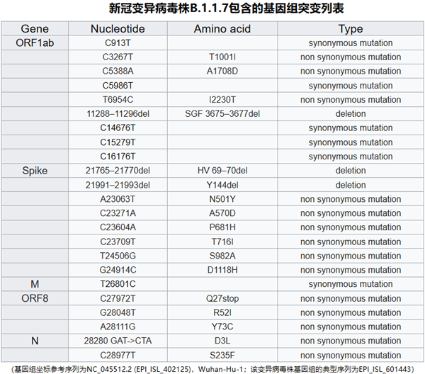 fpay钱包 -轻松支付,放心选择