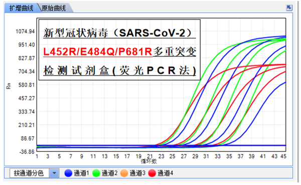 fpay钱包 -轻松支付,放心选择