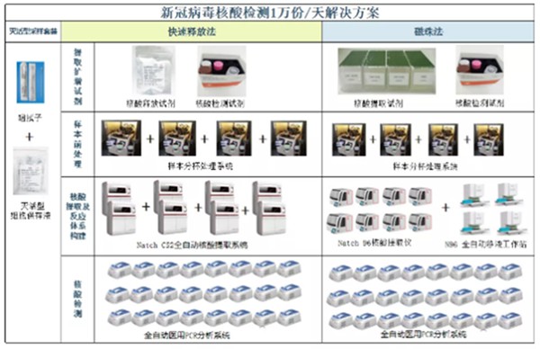 fpay钱包 -轻松支付,放心选择