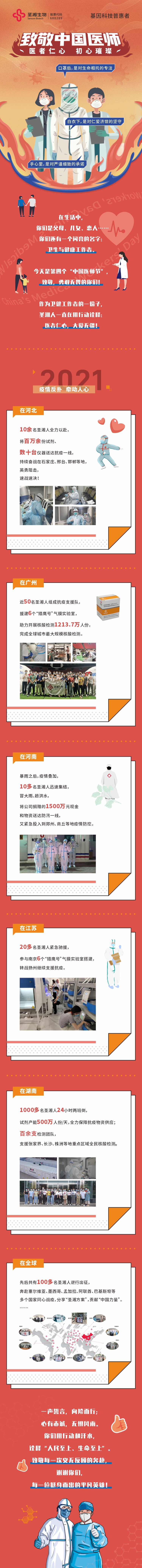 fpay钱包 -轻松支付,放心选择