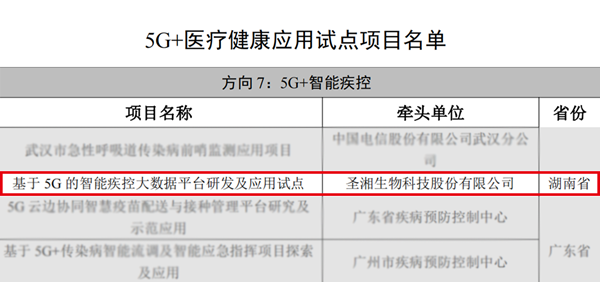 fpay钱包 -轻松支付,放心选择