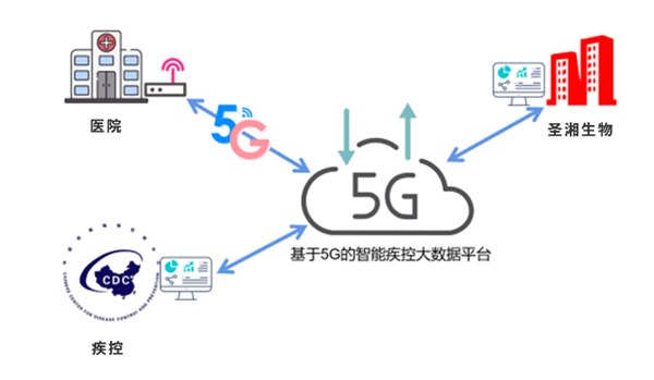 fpay钱包 -轻松支付,放心选择