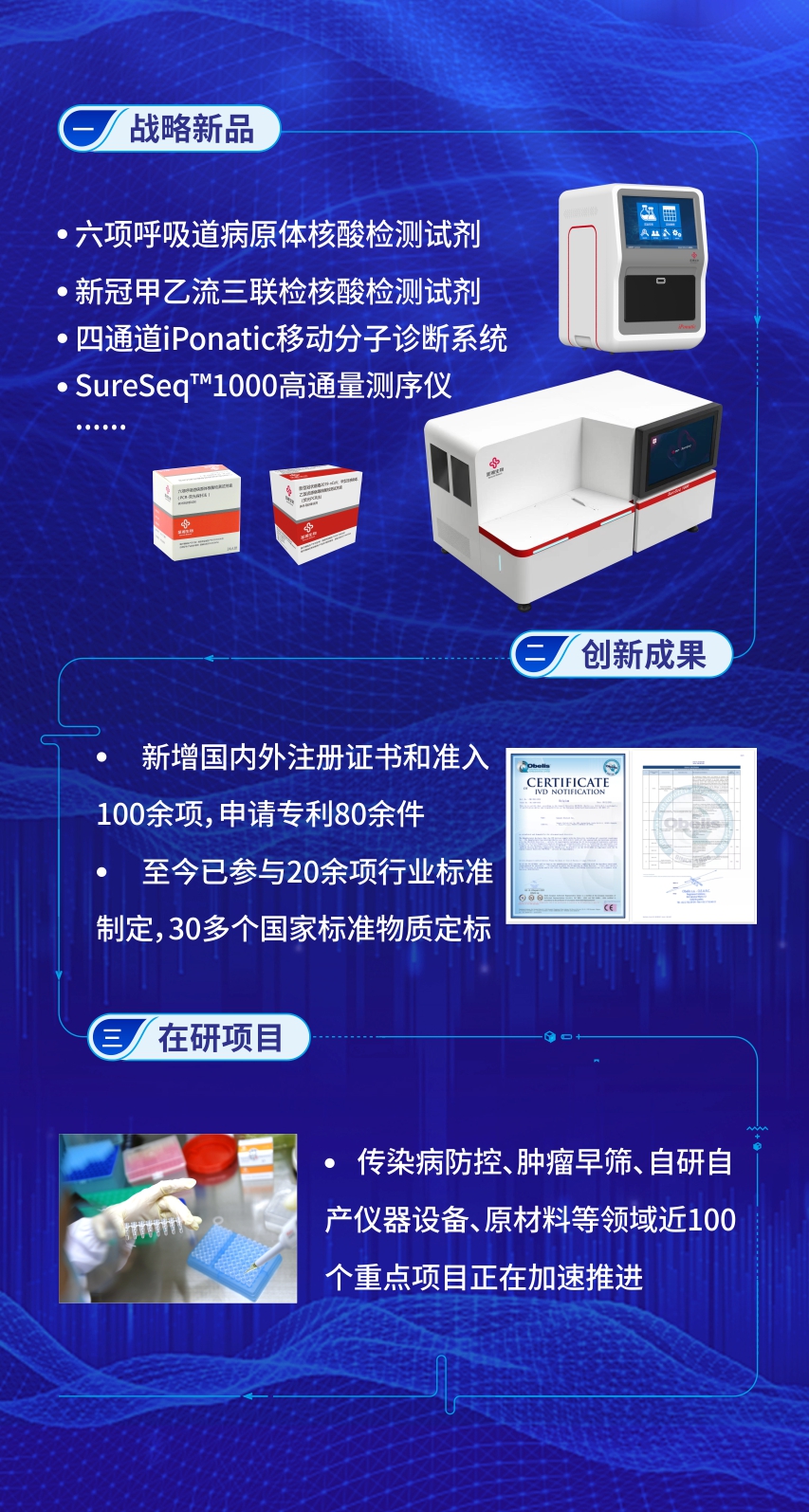fpay钱包 -轻松支付,放心选择