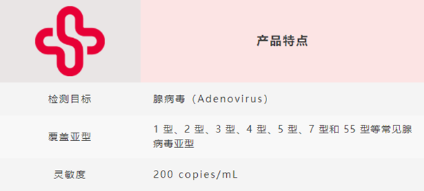 fpay钱包 -轻松支付,放心选择