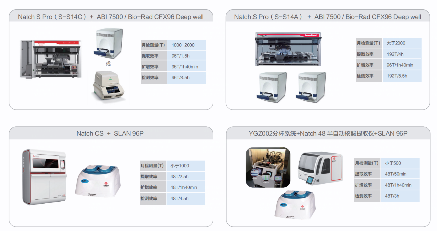 fpay钱包 -轻松支付,放心选择