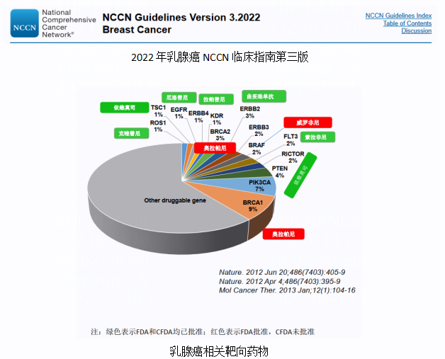 fpay钱包 -轻松支付,放心选择