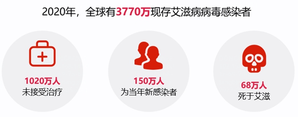 fpay钱包 -轻松支付,放心选择