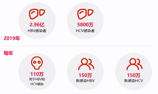 fpay钱包 -轻松支付,放心选择