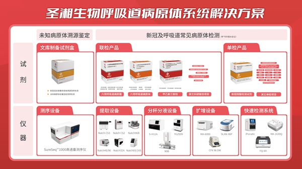 fpay钱包 -轻松支付,放心选择