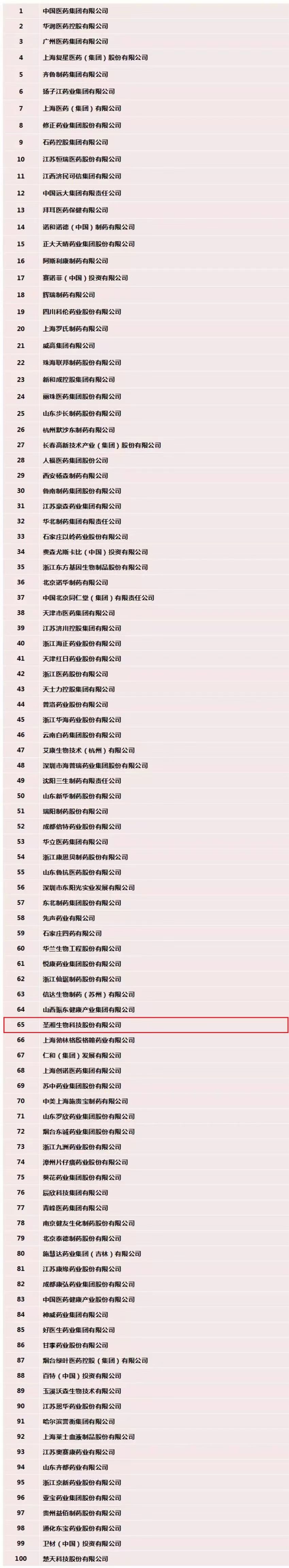 fpay钱包 -轻松支付,放心选择