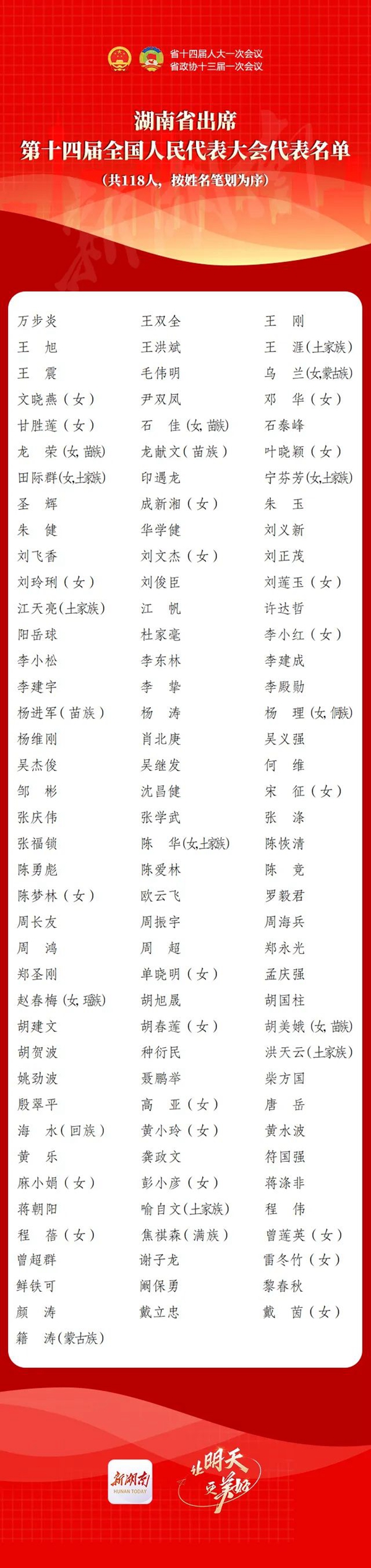 fpay钱包 -轻松支付,放心选择