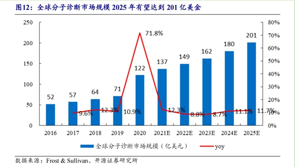 fpay钱包 -轻松支付,放心选择