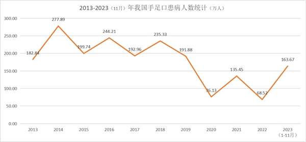 fpay钱包 -轻松支付,放心选择