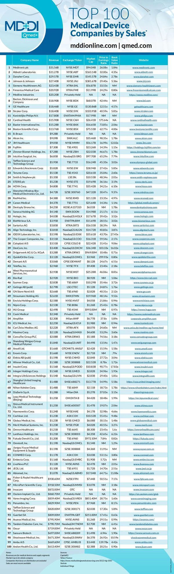 fpay钱包 -轻松支付,放心选择