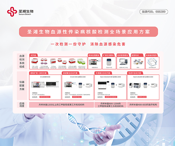fpay钱包 -轻松支付,放心选择