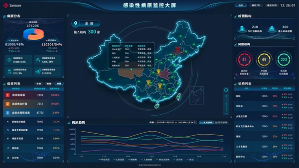 fpay钱包 -轻松支付,放心选择