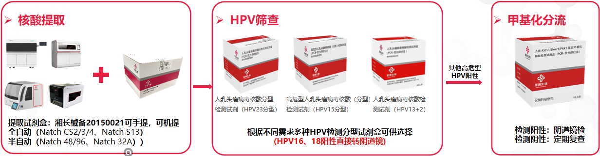 fpay钱包 -轻松支付,放心选择